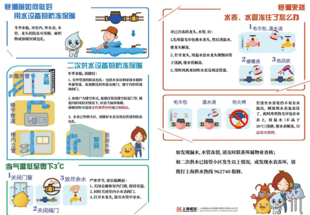 寒潮来临前夕，我们还能做些什么？