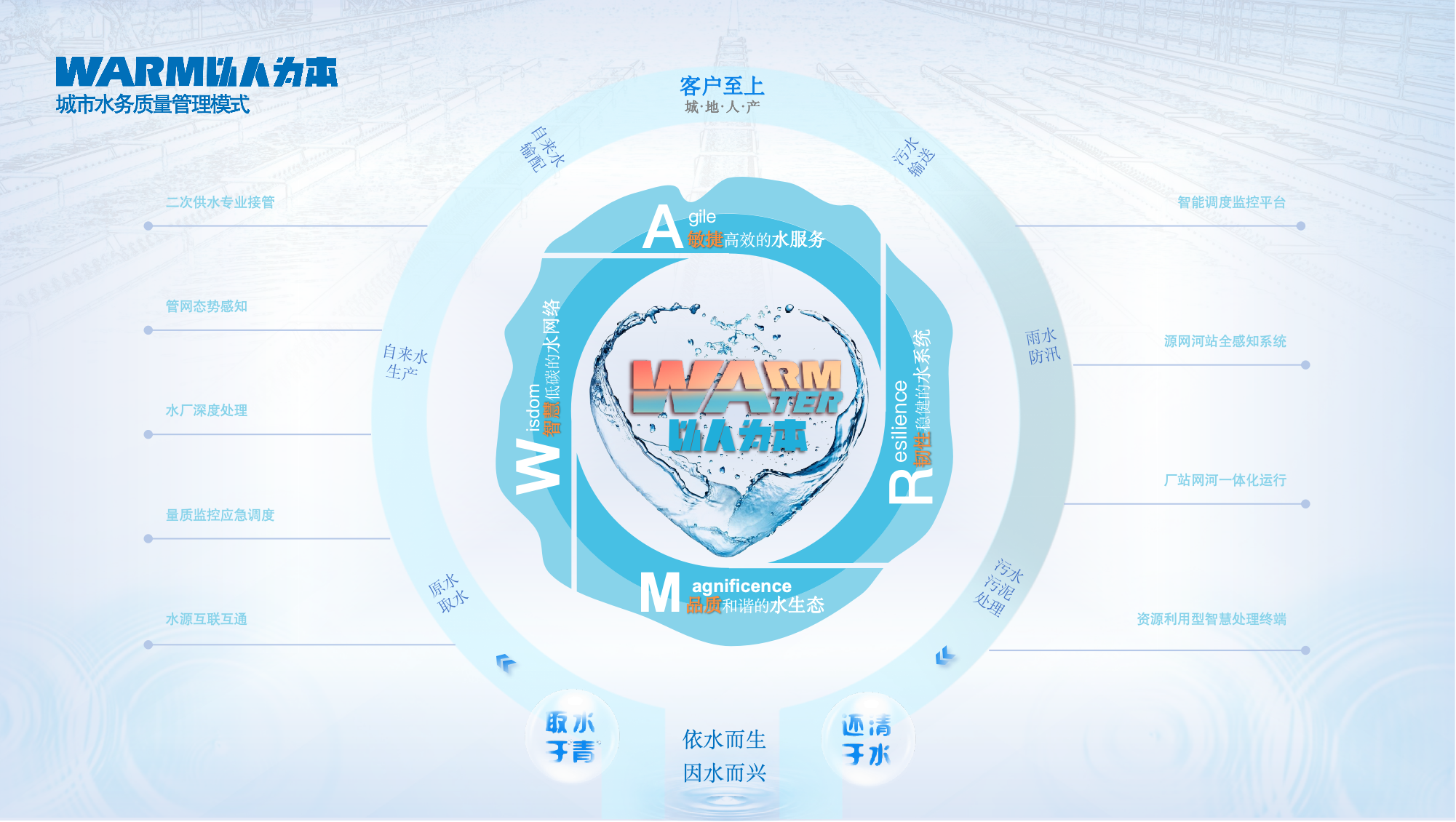 ff01a196b635c0cd1e53e5b0206cb6ea 4.png